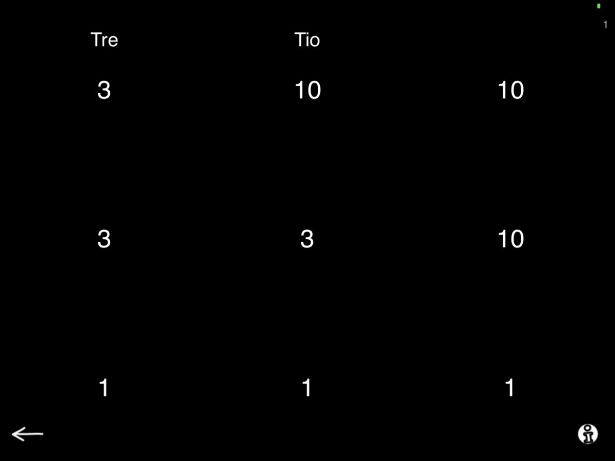 Repetitive naming, numbers