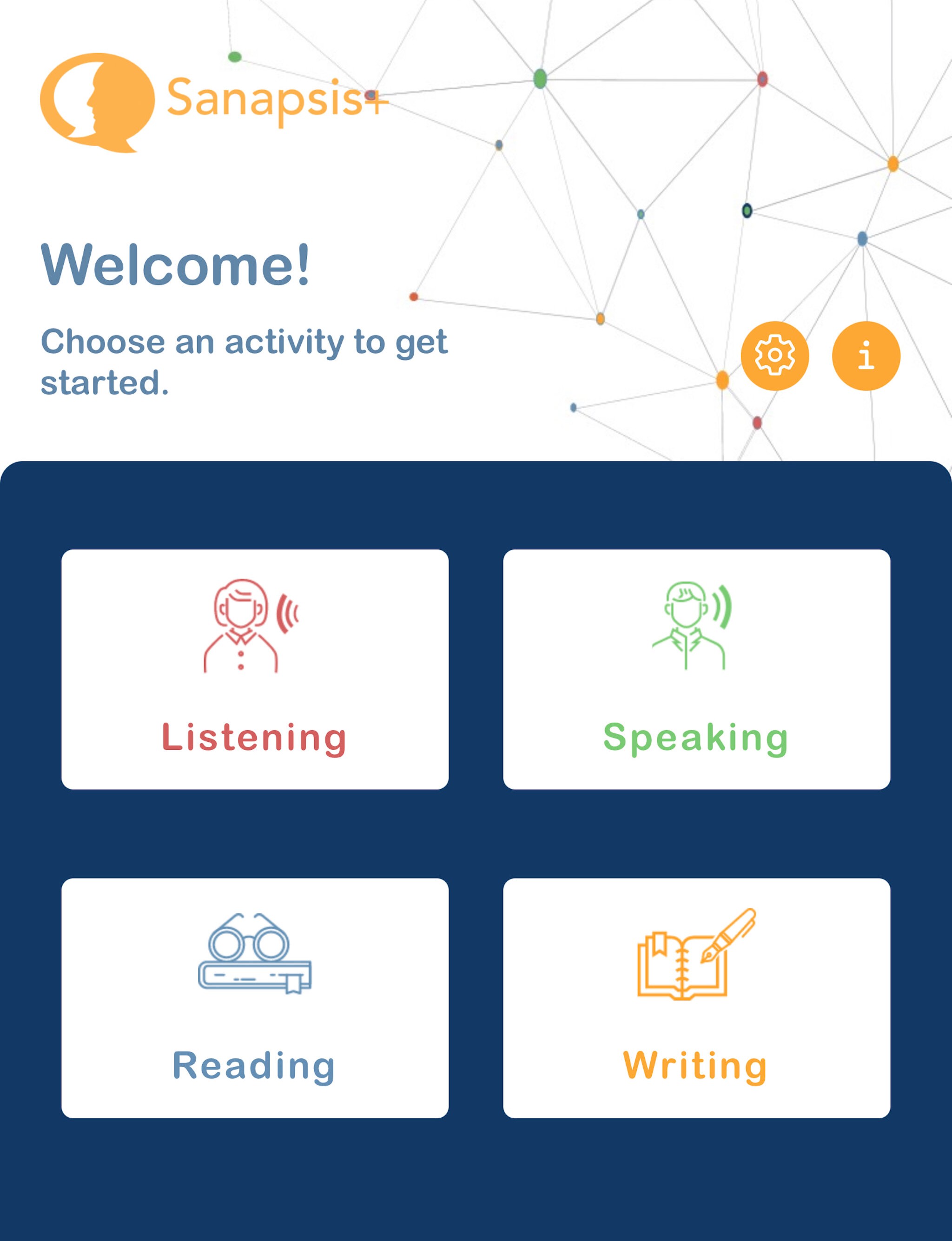 Sanapsis+ start screen with four activities: Listening, Speaking, Reading, Writing