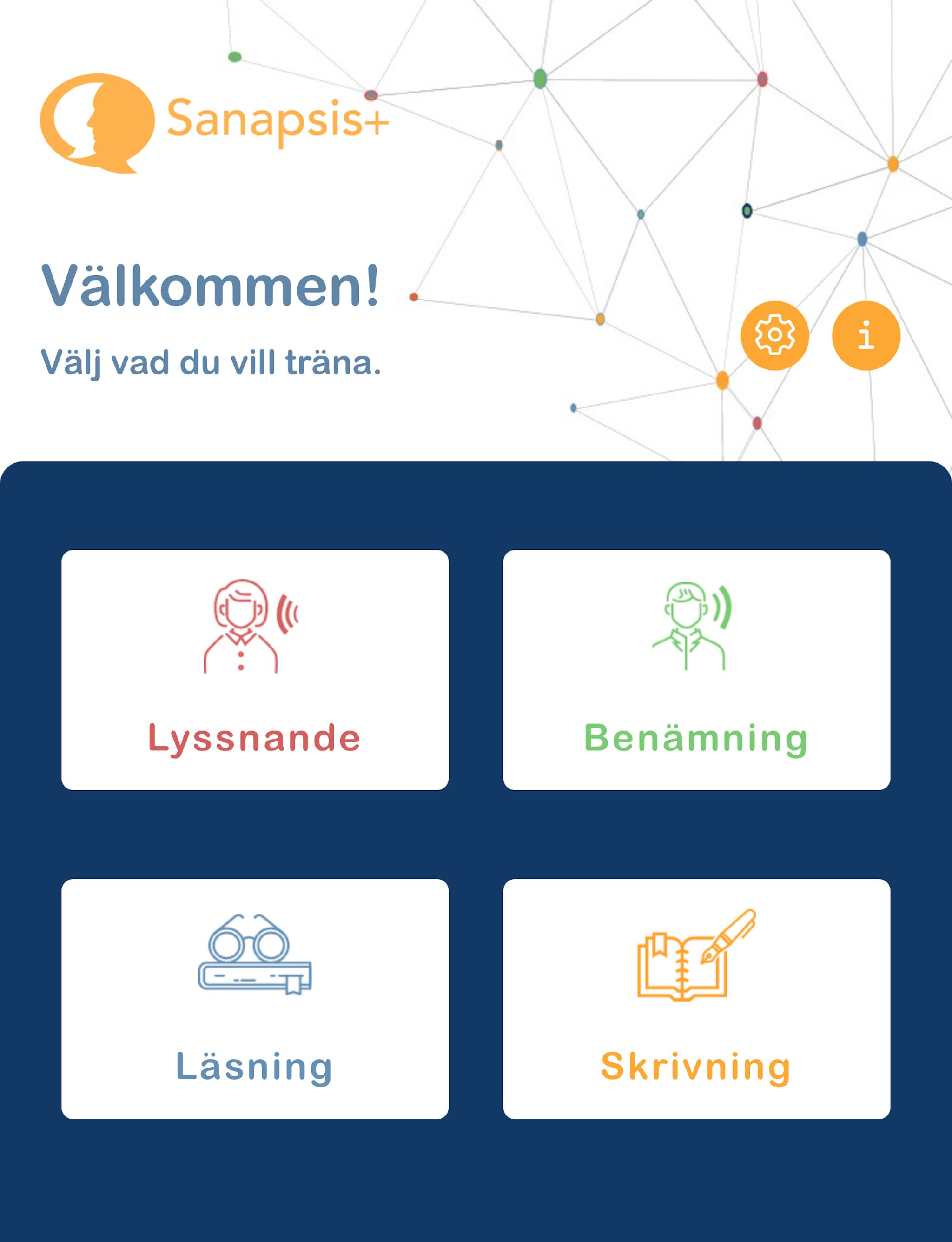 Sanapsis+ start screen in Swedish with four activities: Lyssnande, Benämning, Läsning, Skrivning